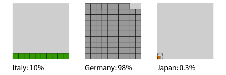 /media/img/articles/2014/hiroshima/hiroshima_occupied_population.png